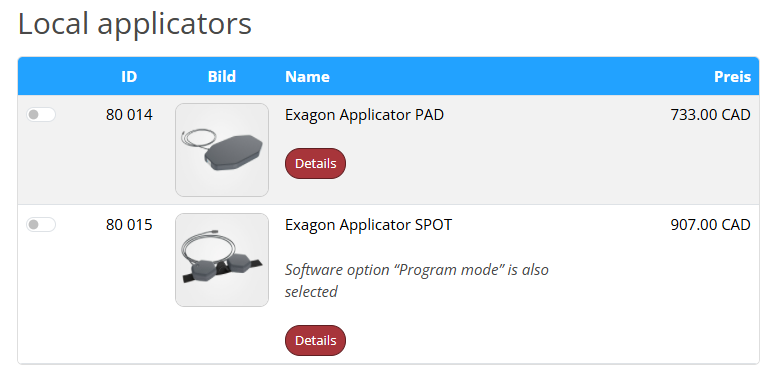 Local applicators